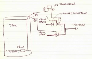 Float Switch Diagram